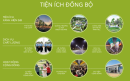 Kiếm Tiền Từ Việc Đầu Tư vào Dự Án Sing Garden Bắc Ninh